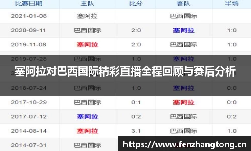 塞阿拉对巴西国际精彩直播全程回顾与赛后分析