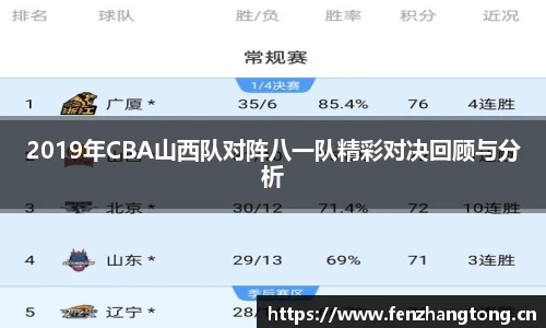 2019年CBA山西队对阵八一队精彩对决回顾与分析