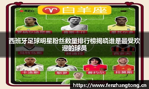 西班牙足球明星粉丝数量排行榜揭晓谁是最受欢迎的球员